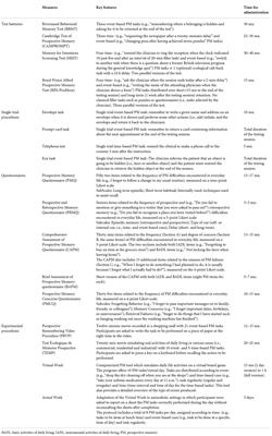 Prospective memory assessment: Scientific advances and future directions